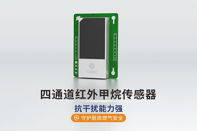 ��ͨ��������鴫����